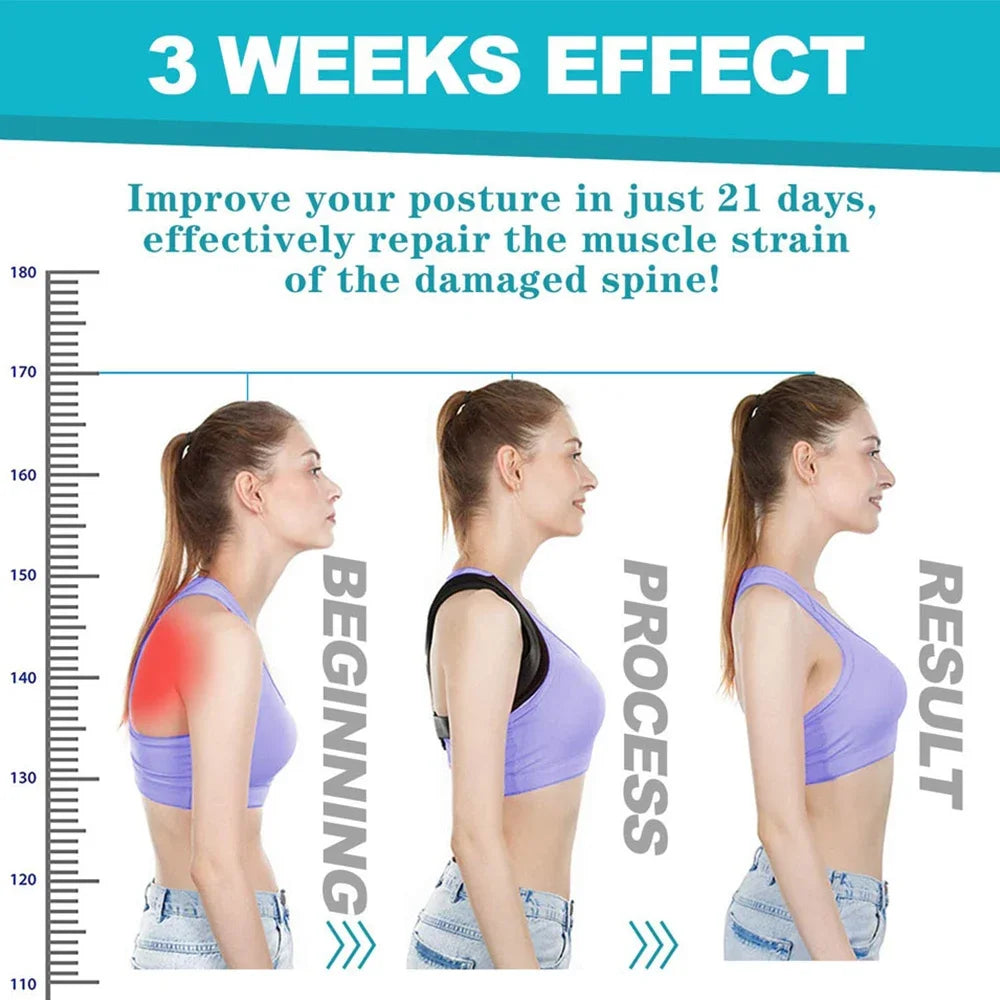 Adult Back Posture Corrector Corset Clavicle Spine Posture Correction Neck Support Belt Pain Relief Traine Spine Posture Support